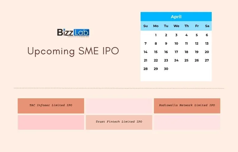 Upcoming SME IPO April 2024